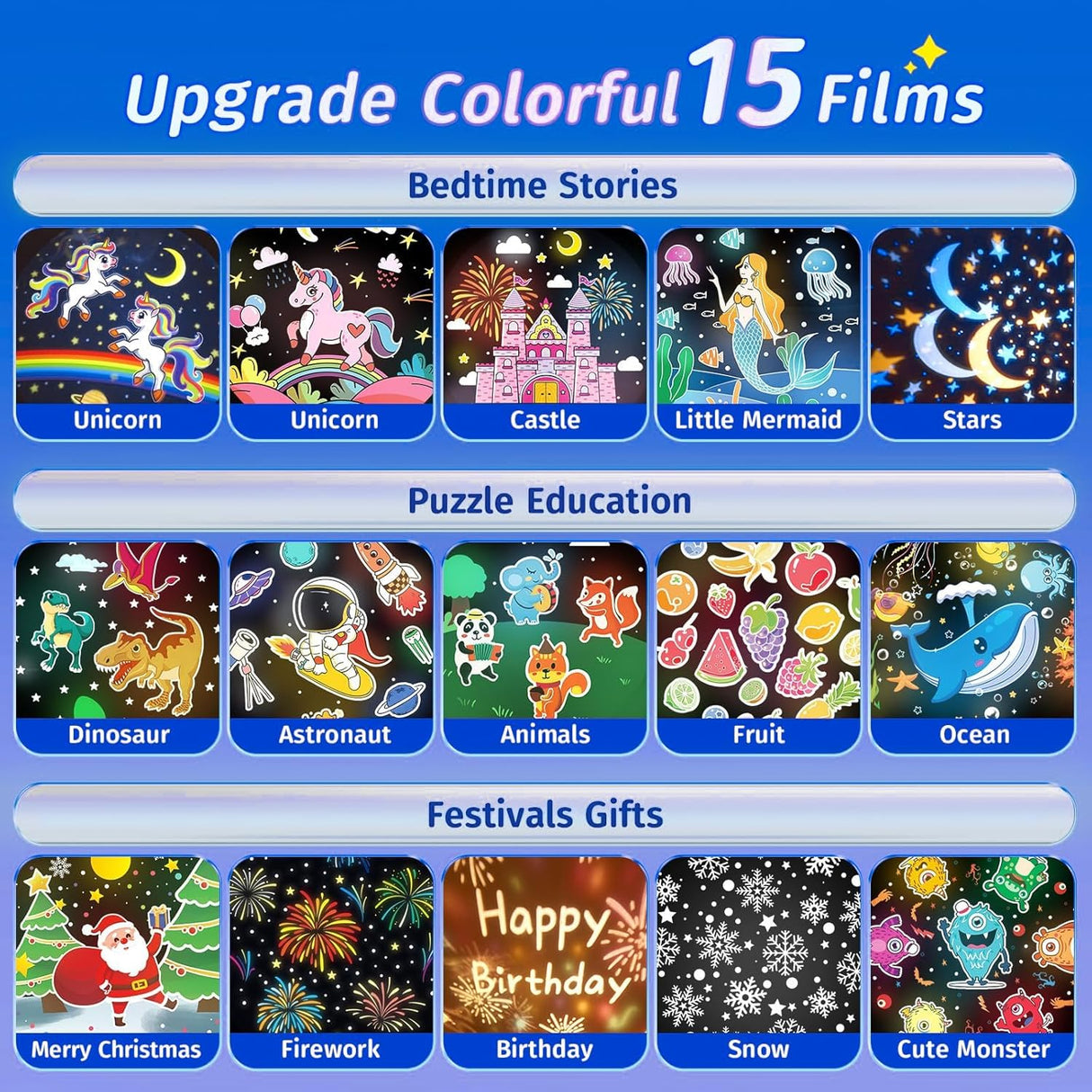 Nattljusprojektor för barn med fjärrkontroll Carvallo