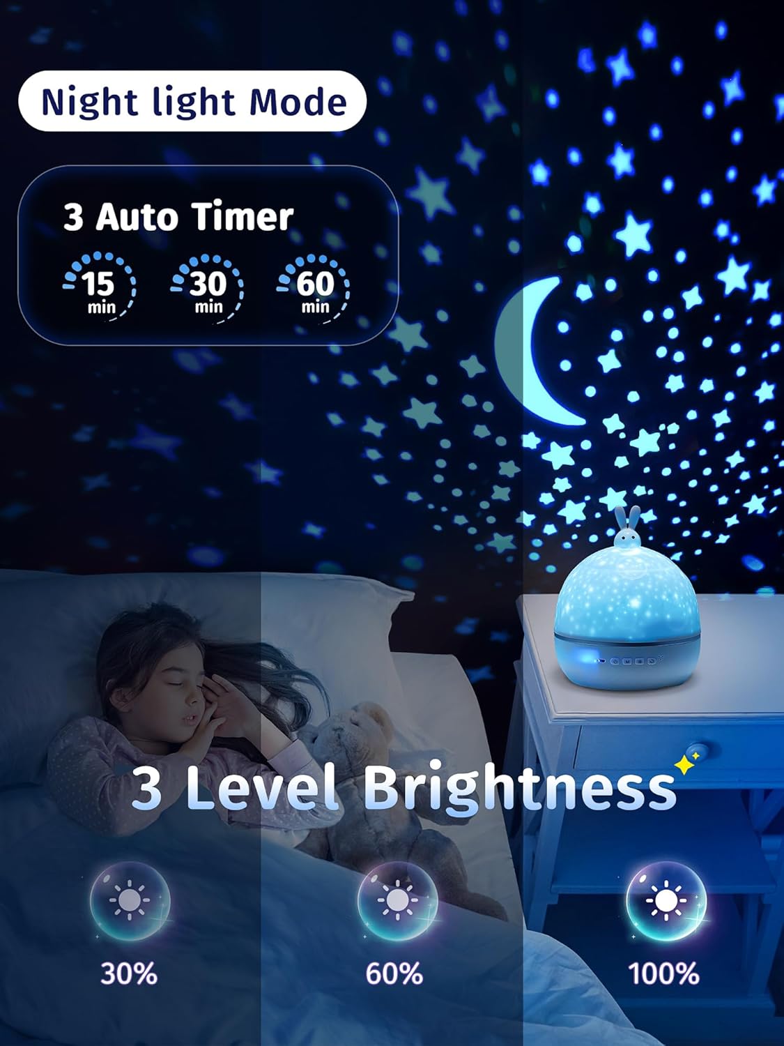 Nattljusprojektor för barn med fjärrkontroll Carvallo