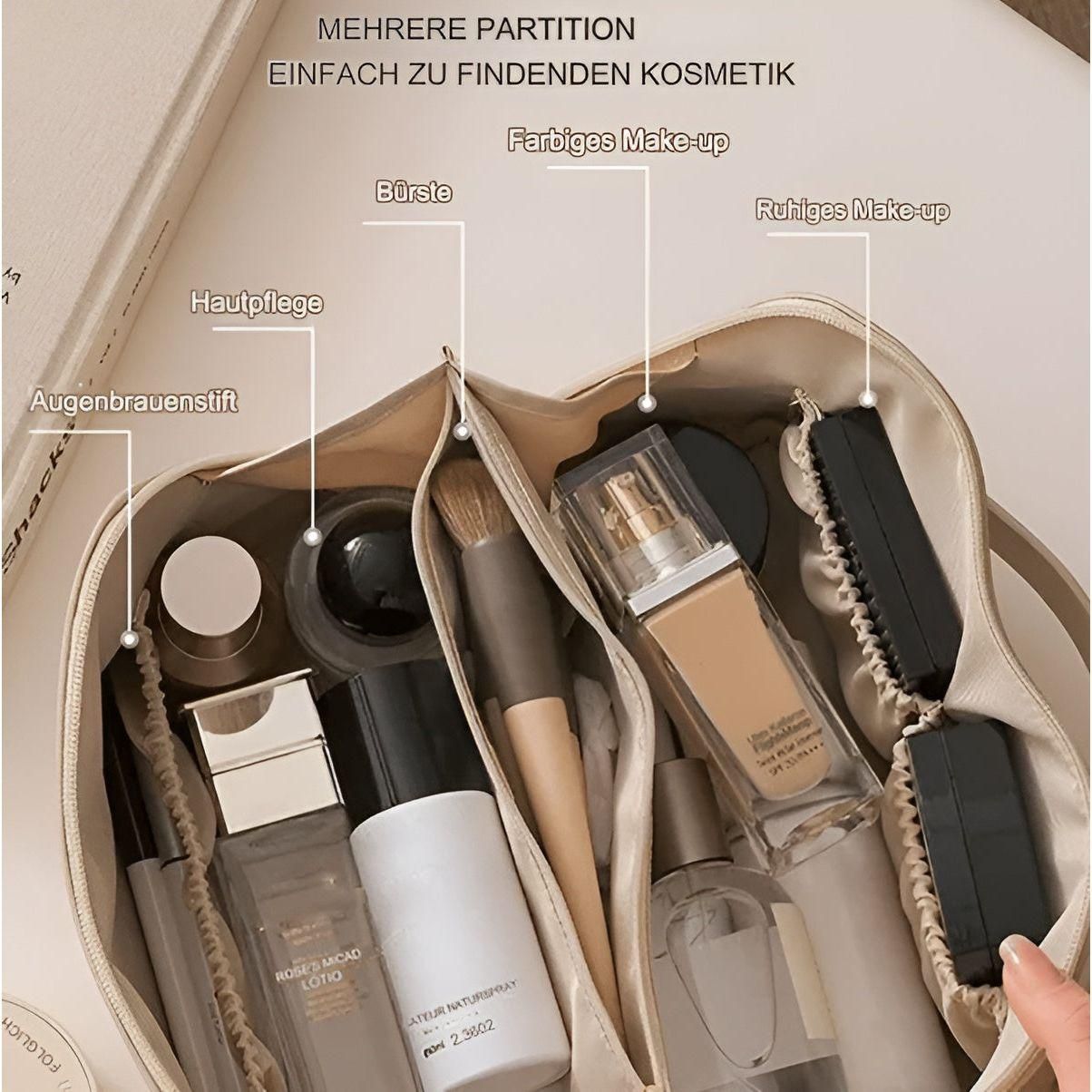 Heidi ChicPack - Flerlagrad smyckesförvaringslåda och organiserare Carvallo