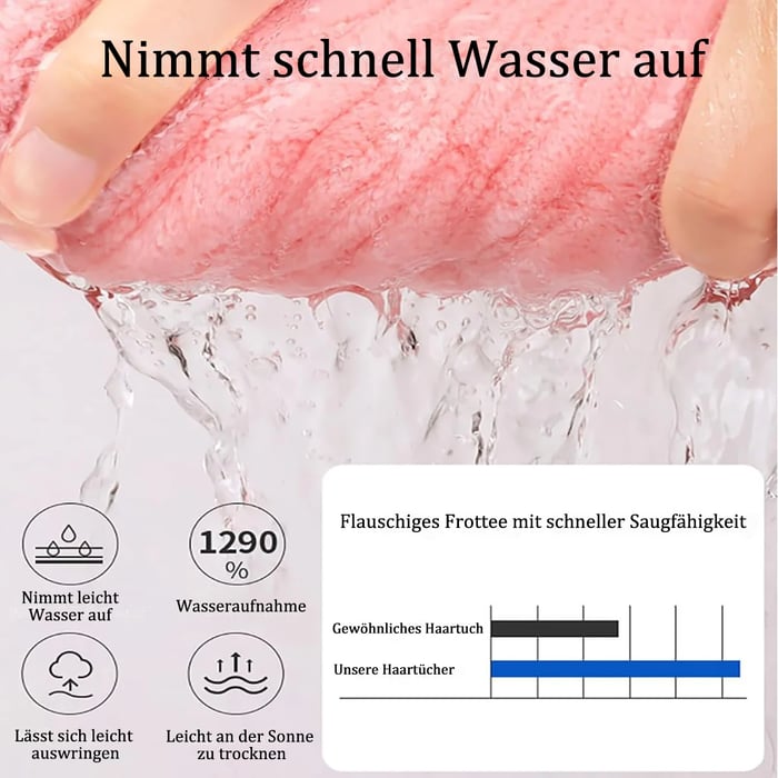 Carvallo | SmoothDry – Torka mjukt, gläns vackert! Carvallo