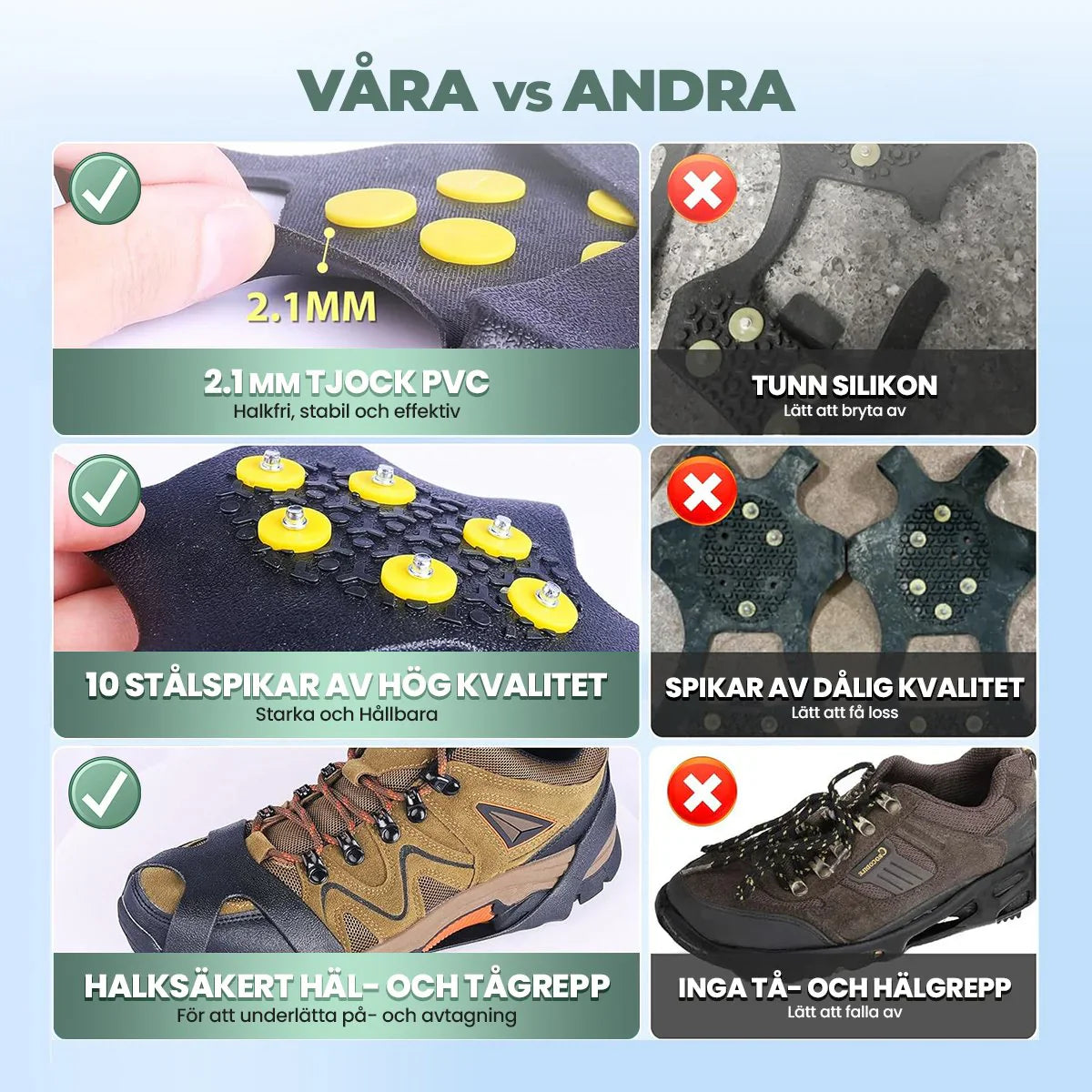 Halkskydd för Skor – säker fotfäste med ergonomisk passform-VaruZ-Hemnix