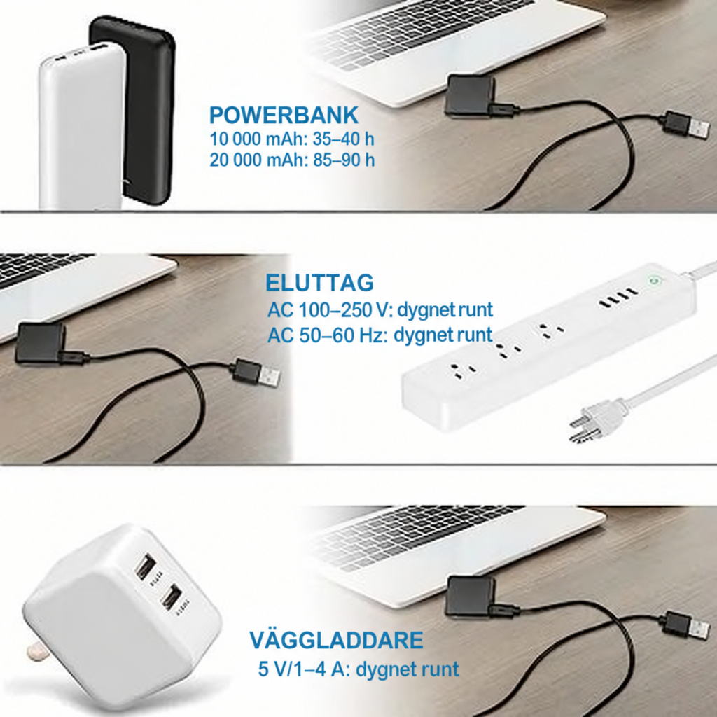 Minikamera HD med ljud och mörkerseende