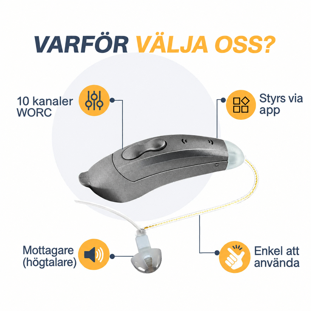 Hörselförstärkare bakom örat med app – Bluetooth