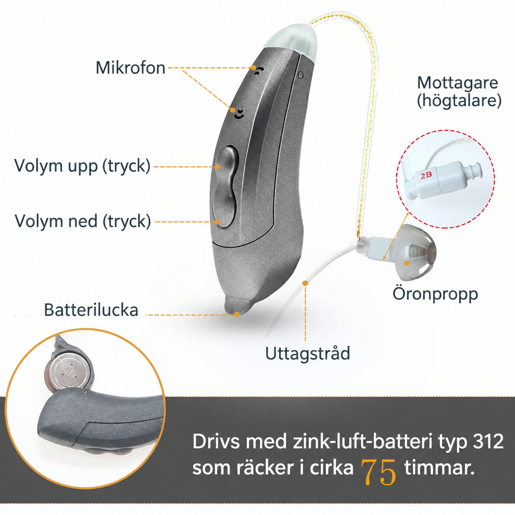 Hörselförstärkare bakom örat med app – Bluetooth