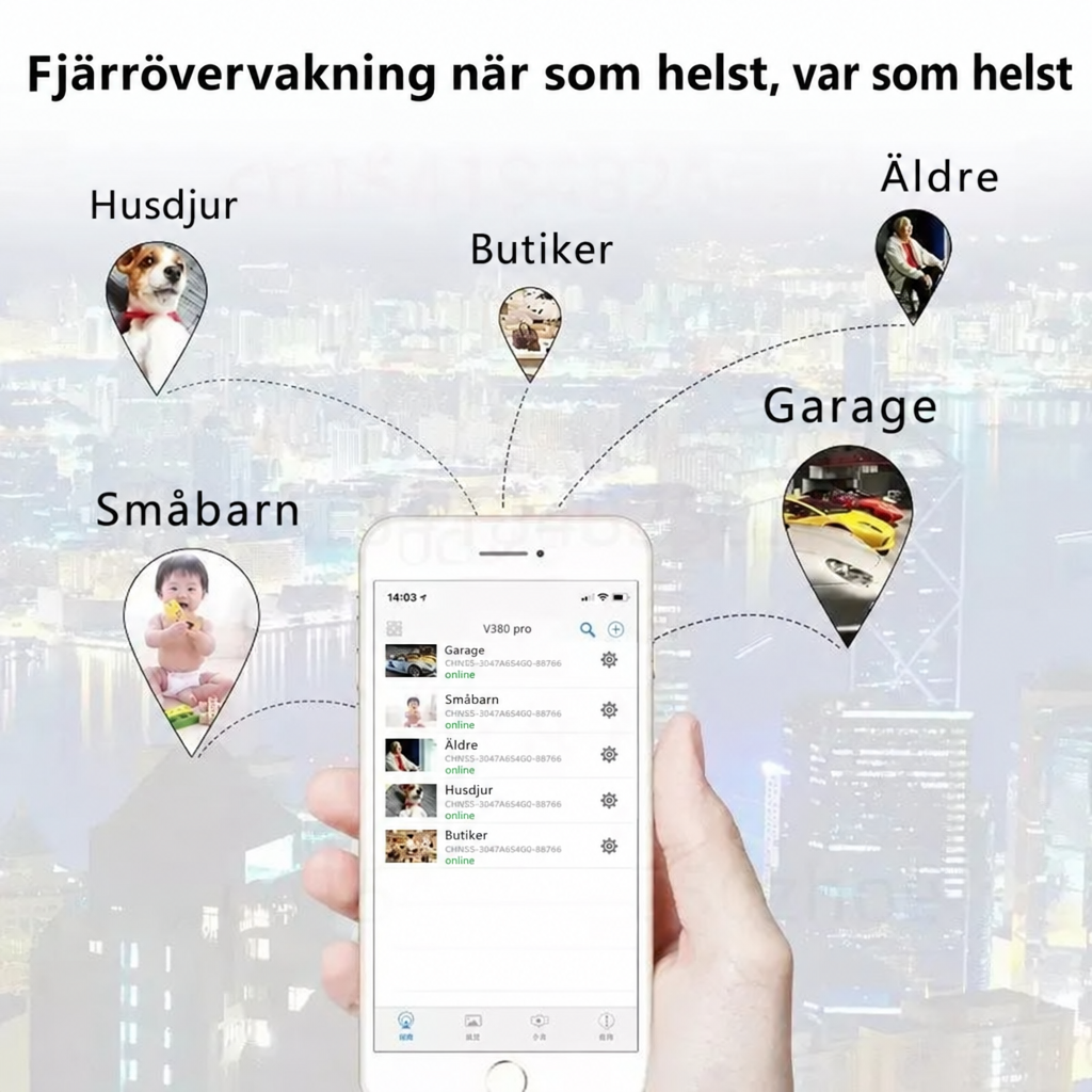 Minikamera HD med ljud och mörkerseende