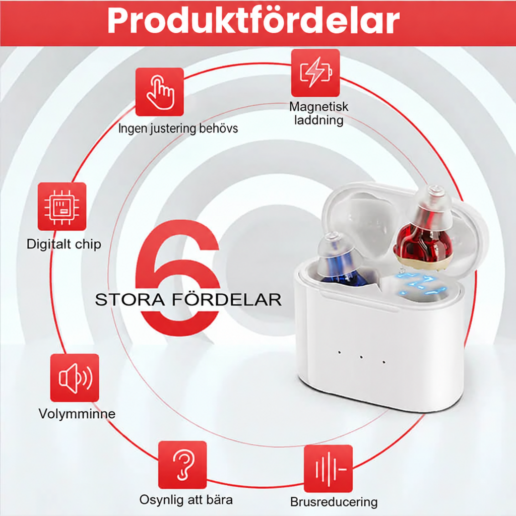 ClearTone diskret hörselförstärkare i örat
