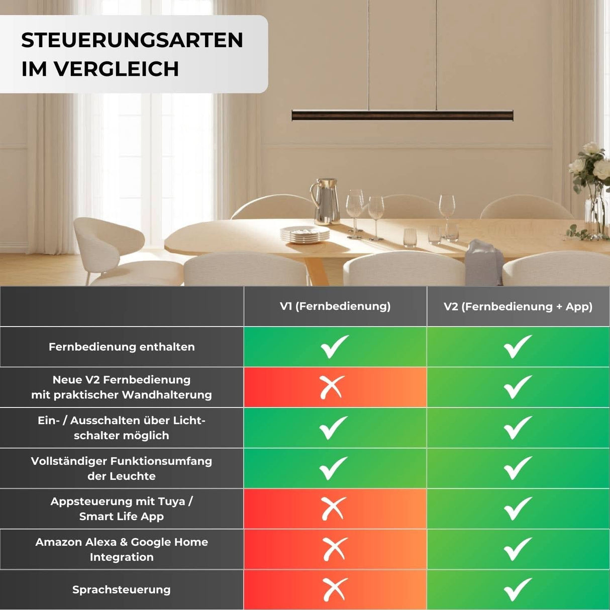 Kalea Designer Taklampa Carvallo