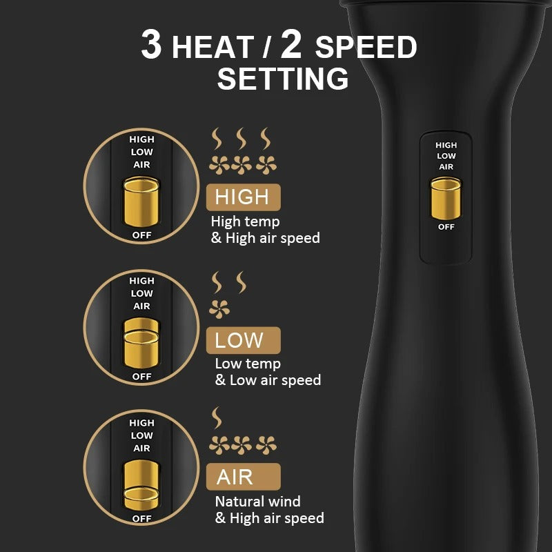 Hetluftborste & Hårvolymizer Carvallo