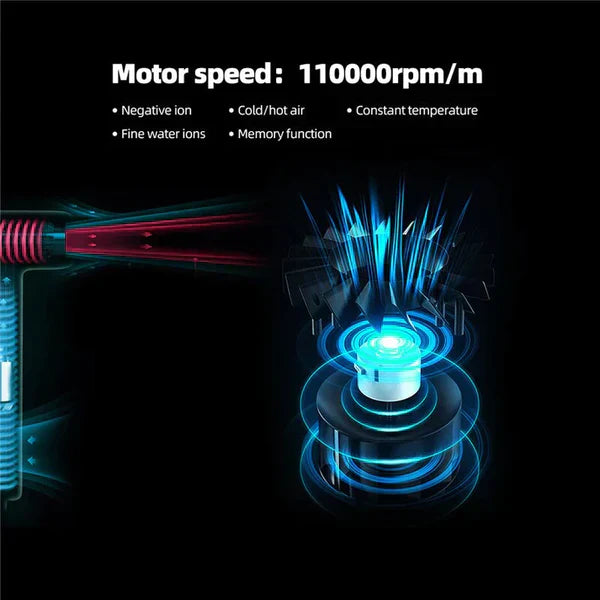 Carvallo Ultra Light Professional Hair Dryer | High Speed Motor 110,000 RPM | Ion Technology & 3 Levels Carvallo