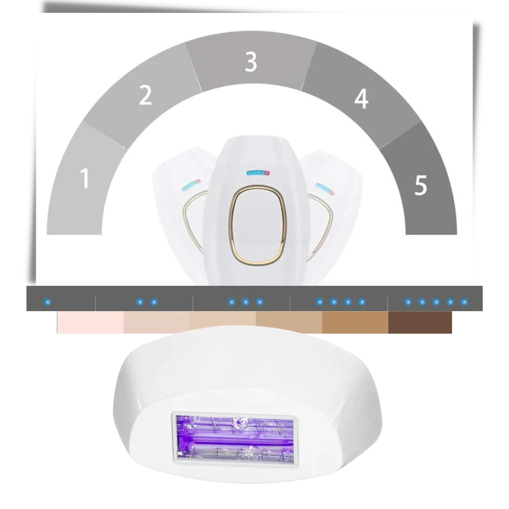 Smärtfri laser kroppsrakmaskin epilator-Beauty-Hemnix-Hemnix