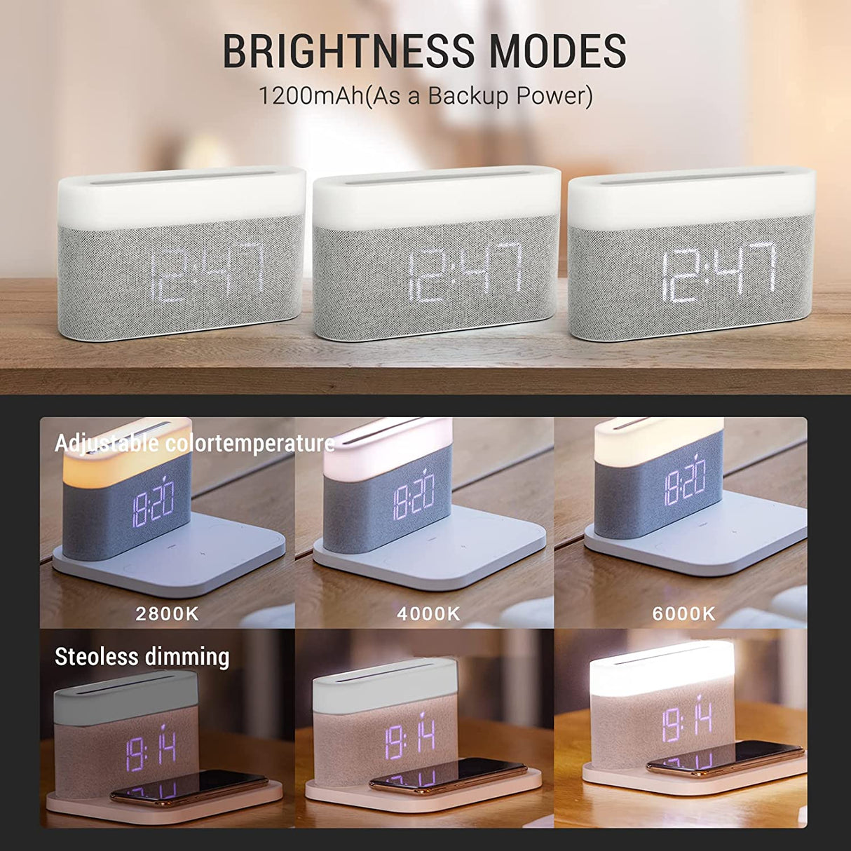 Carvallo – Multifunktionell Trådlös Laddare med Väckarklocka och LED Bordslampa för Modern Effektivitet Carvallo