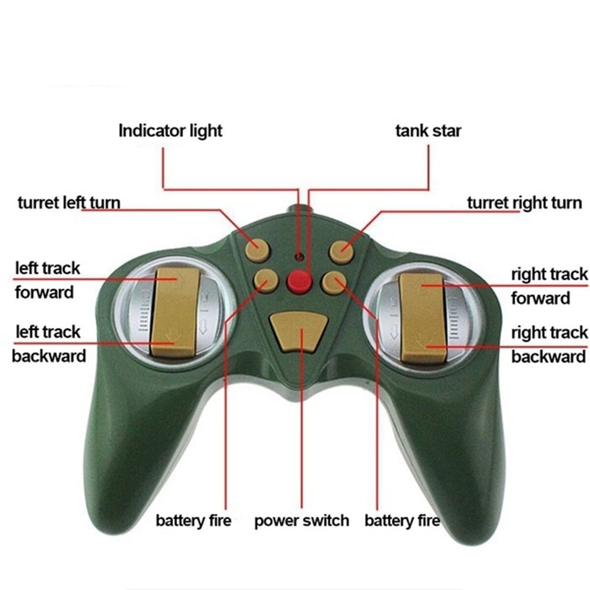 Fjärrstyrd tankleksak med ljus och ljud Carvallo