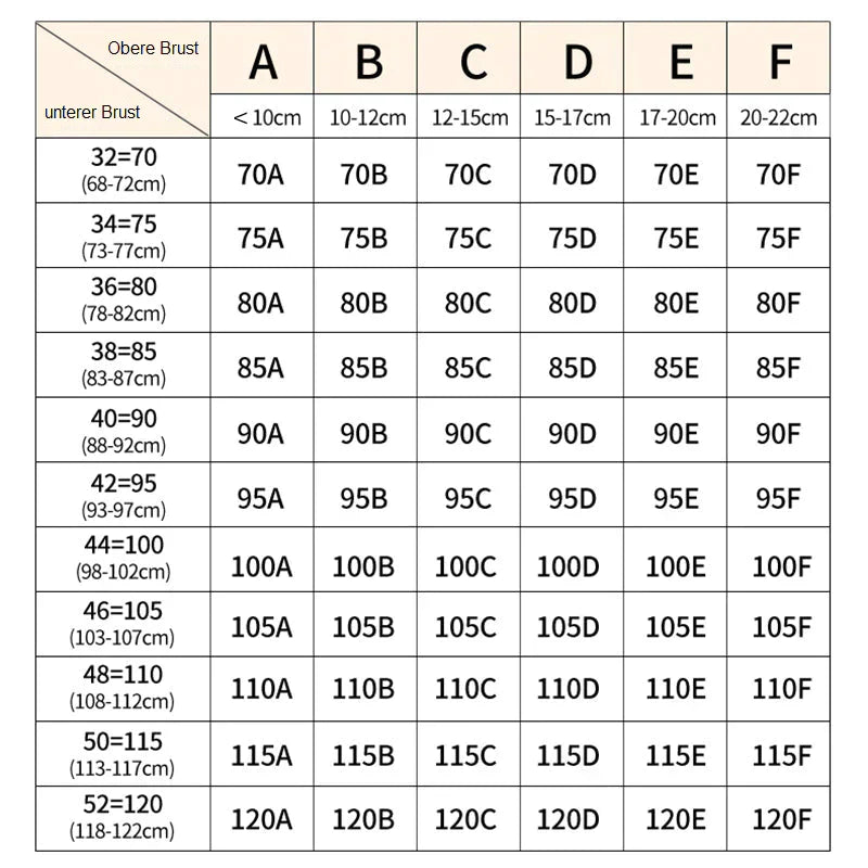 Carvallo | BraLift - Premium Formande BH Carvallo