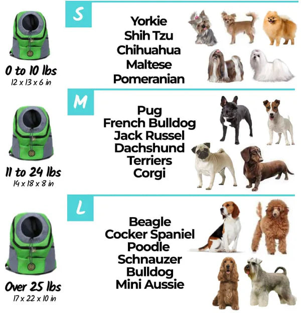 Luxora Furry Sportryggsäck för Husdjur - Justerbar & Säker Carvallo