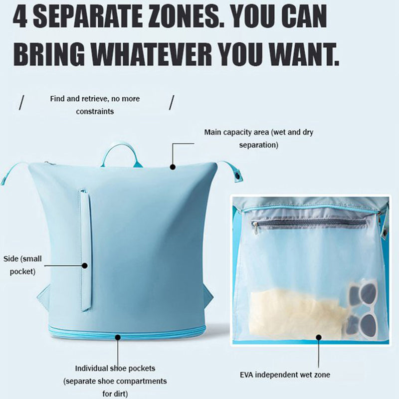 Carvallo – Den smarta våt-torr ryggsäcken! Carvallo