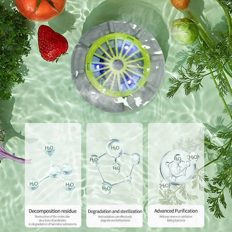 Carvallo – Frukt & Grönsaker hygieniskt rena, helt utan kemikalier! Carvallo