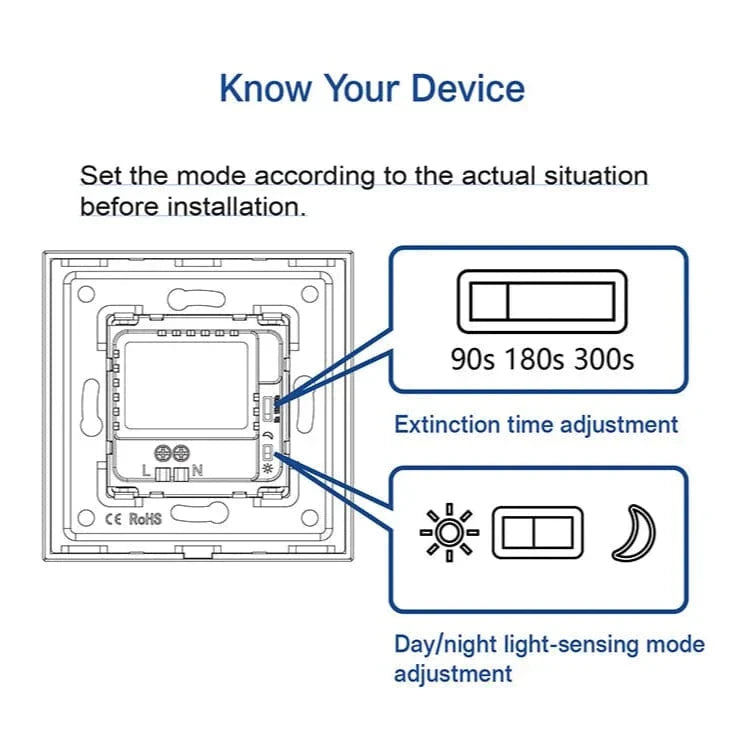 LED Rörelsesensor Trappa Lampa – Inbyggd Inomhusbelysning för Trapphus och Korridor, Energibesparande PIR Sensor Carvallo