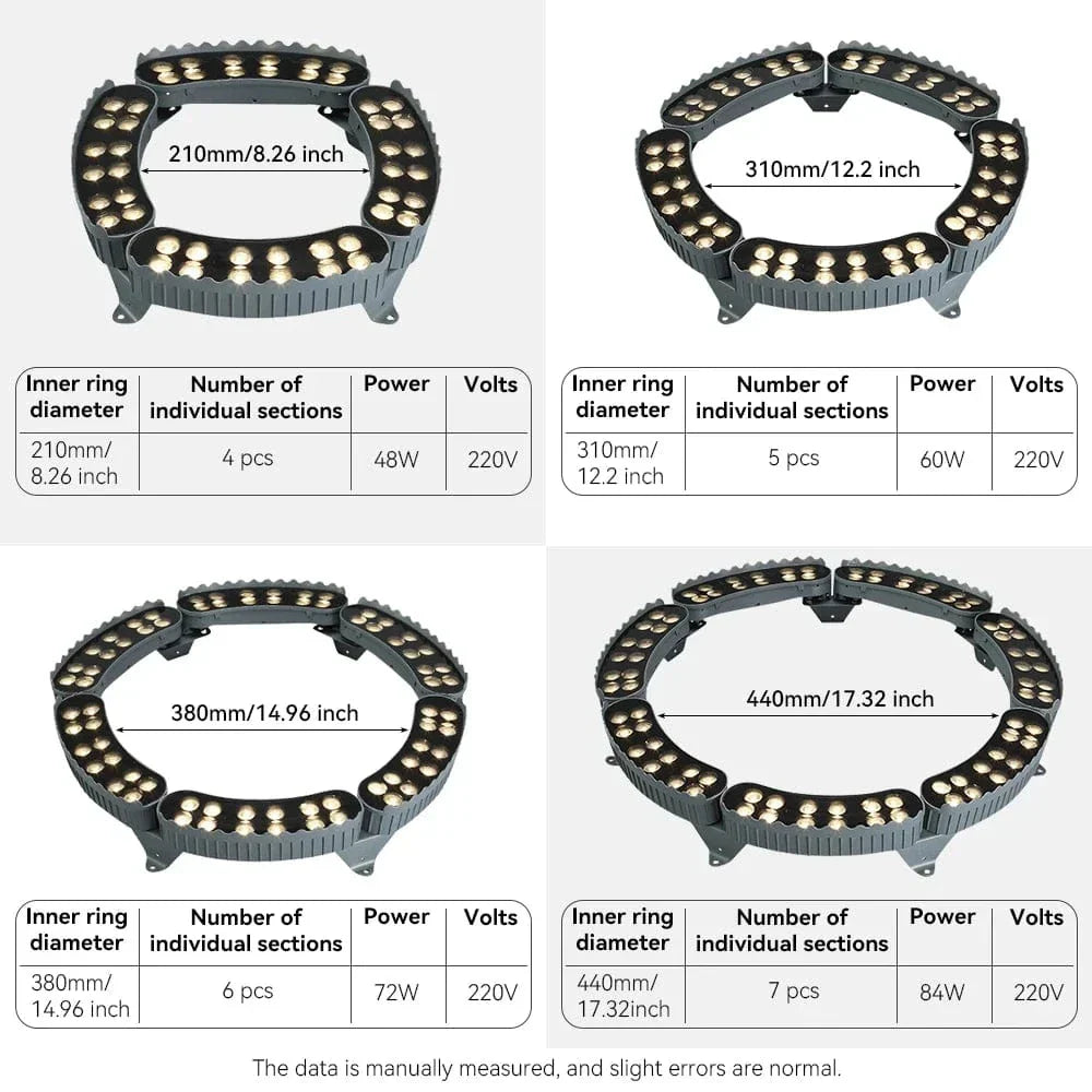 LED Utomhus Spotlights Med Spikfäste – IP65 Klassad - RGB - Aluminium - Trädgårdslandskapsbelysning - 12W - Hållbar och Väderbeständig Carvallo