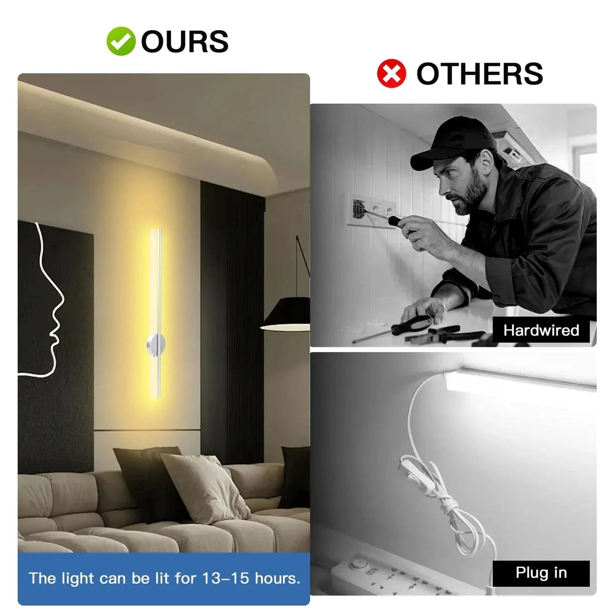 LED Uppladdningsbar Vägglampa Carvallo