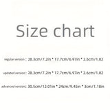 Carvallo-Set ProLinea | Rostfritt stål | Precisa geometriverktyg | För studier & teknik Carvallo