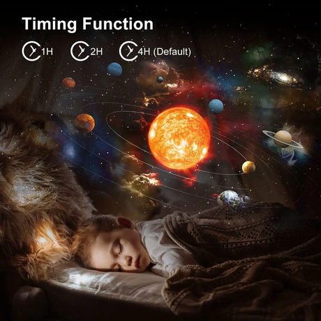 360° Planetarium Galaxy Projektor Carvallo