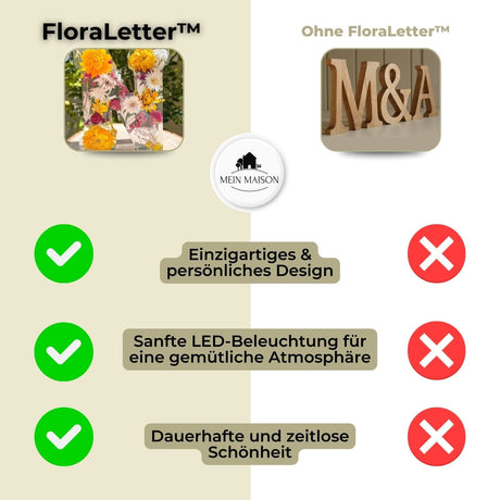 50% RABATT | FloraLetter™ - Blomsterlampbokstäver av harts Carvallo