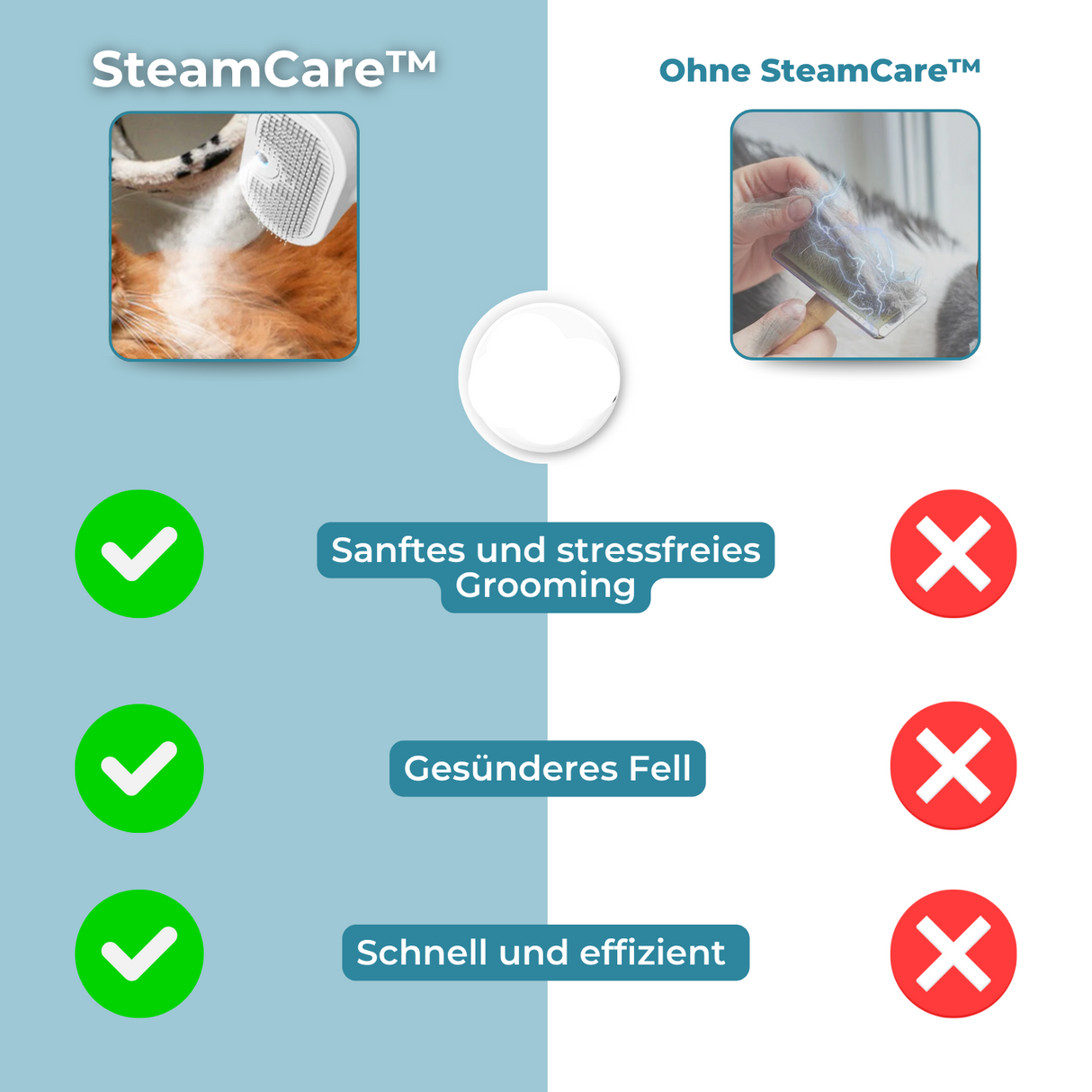 Carvallo – Mild vård, glansigt resultat Carvallo