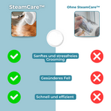 Carvallo – Mild vård, glansigt resultat Carvallo