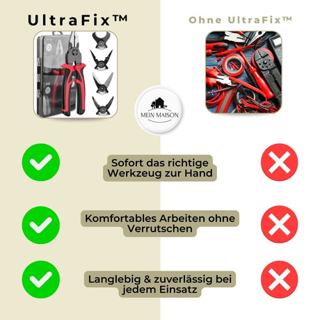 UltraFix™ - 5 i 1 Mångsidig allround verktygssats för hög belastning Carvallo