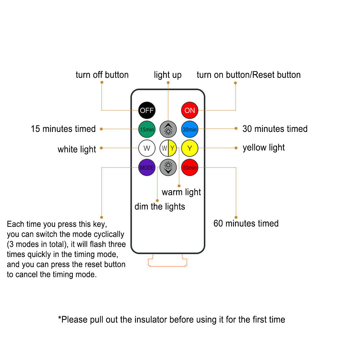 LED-bordslampa i trä – naturlig elegans, mjukt sken MILA Sverige