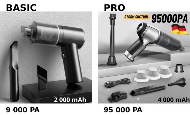 Cleaner Pro° Vacuum – Multifunktionell Sladdlös Dammsugare-VaruZ-Bildammugare Pro Modell-Hemnix