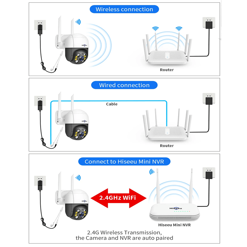 Smart WiFi Säkerhetskamera – Med Infraröd Nattvision, APP & AI-Smarta Hem Kamera-BB-Hemnix