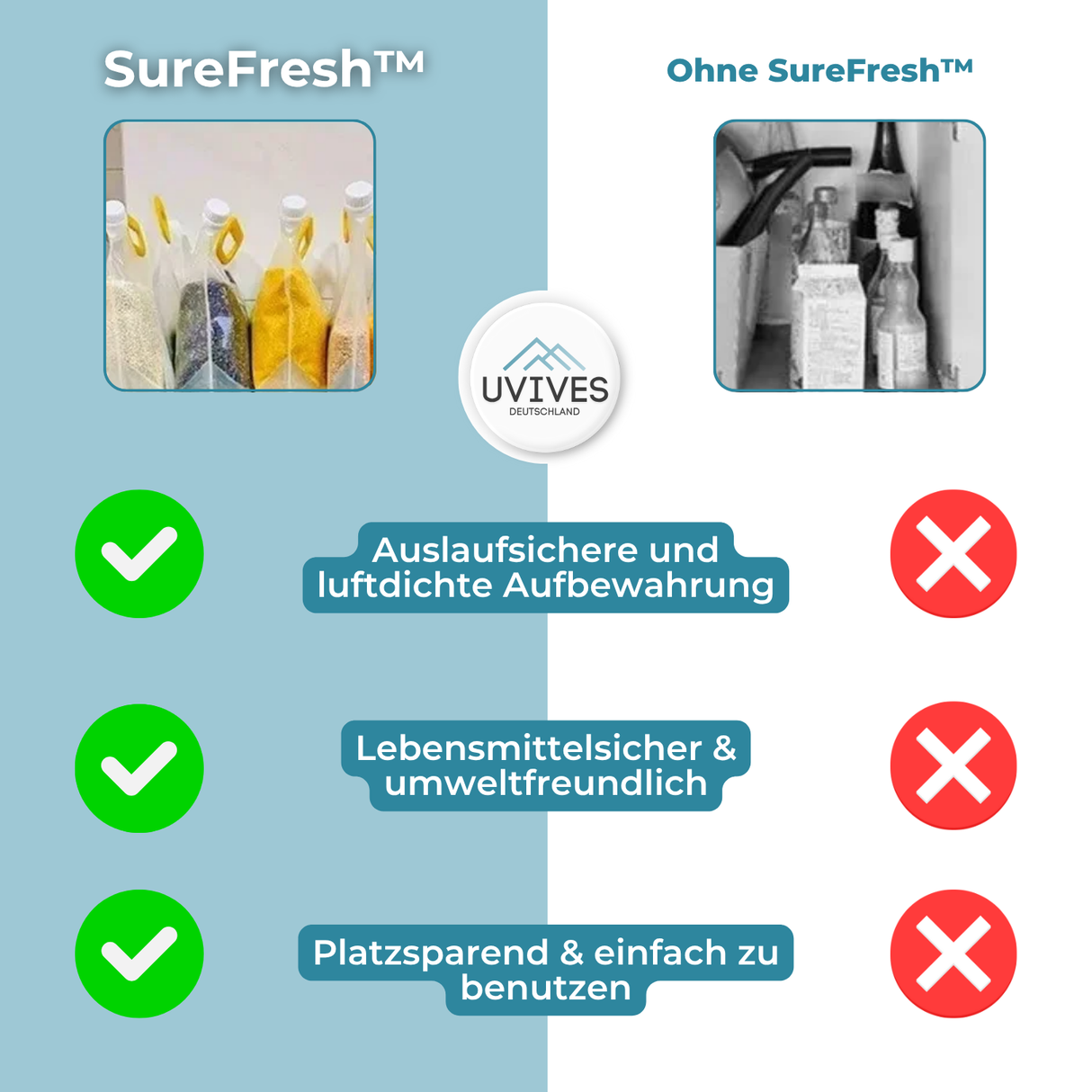 Carvallo | SureFresh – Hålla fräscht. Spara plats. Förvara smart. Carvallo