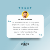 Carvallo | ShapeLuxe – Din frukostkonst på ett ögonblick! Carvallo