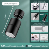 Carvallo – 720° rörelsefrihet för fläckfria handfat Carvallo