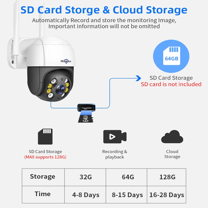Smart WiFi Säkerhetskamera – Med Infraröd Nattvision, APP & AI-Smarta Hem Kamera-BB-Hemnix