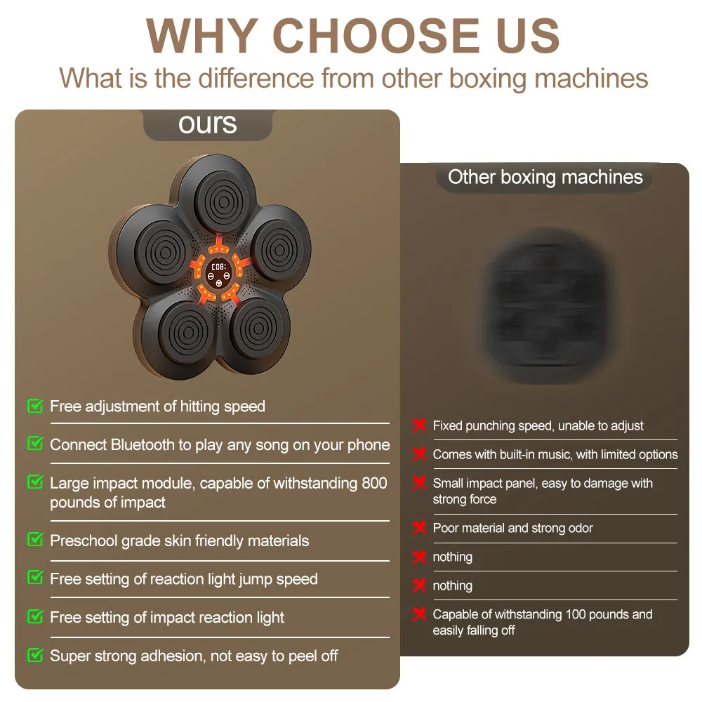 Smart Musik Boxningsmaskin Med Vuxna Handskar Carvallo