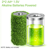 Smart Termostatventil med WiFi – Styrning av Radiator och Element via App-Smarta Hem Termostat-BB-Hemnix