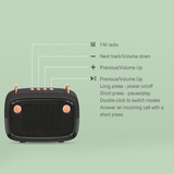 Bärbar Högtalare i Retrostuk-Kök-BB-Hemnix