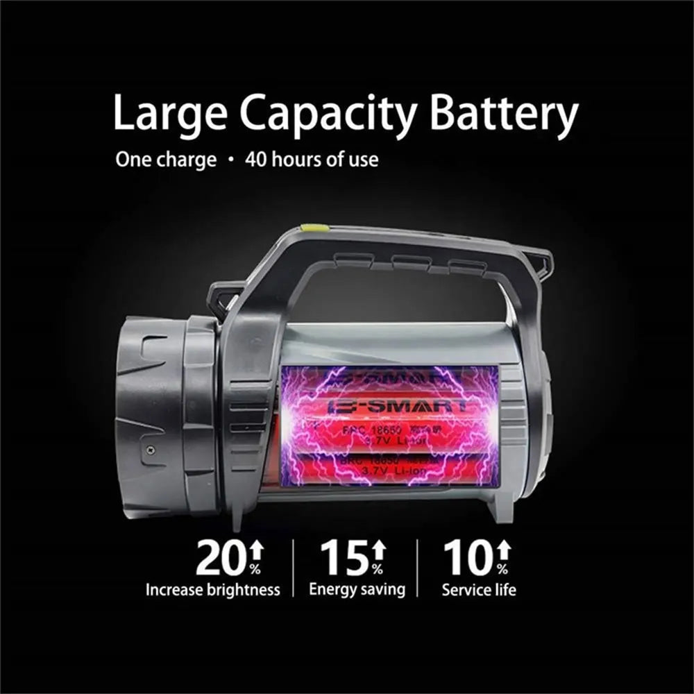 LED Dubbelsidig Ficklampa – Vattentålig Arbetslampa för Utomhus och Nödsituationer Carvallo