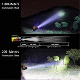 LED Dubbelsidig Ficklampa – Vattentålig Arbetslampa för Utomhus och Nödsituationer Carvallo