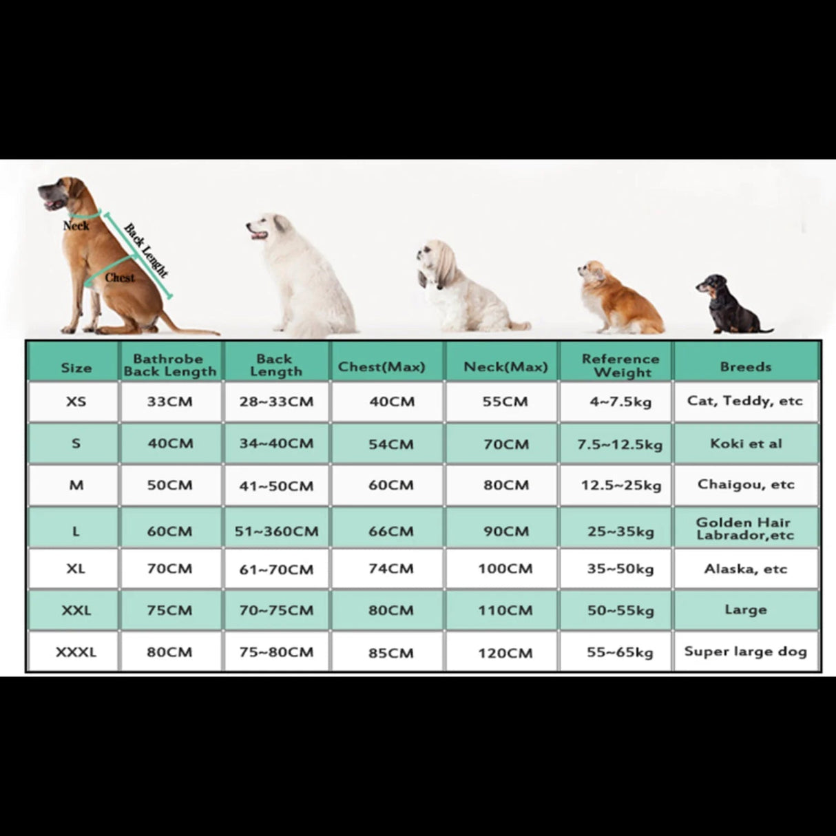 Pet Badrock Torkrock för Hundar i Alla Storlekar Carvallo