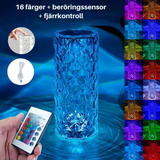 ElarisGlow – Strålglans som lugnar din själ Carvallo