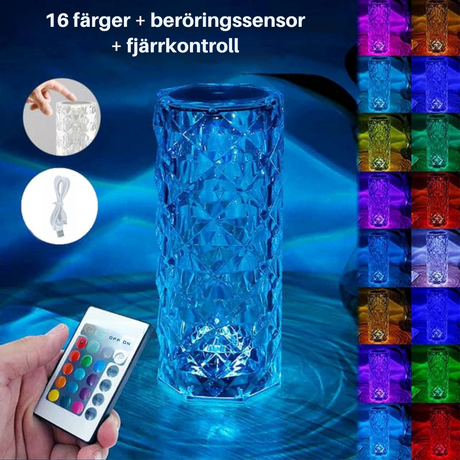 ElarisGlow – Strålglans som lugnar din själ Carvallo