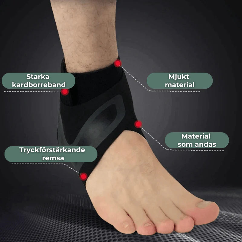 FotSupport™ – Innovativt Fotstöd-VaruZ-Hemnix