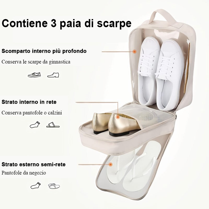 Carvallo – Rent förvarat. Snabbt hittat. Carvallo