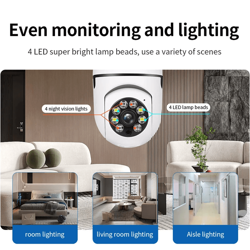 5G WiFi Övervakningskamera i Lampformat – Trådlös Smart Rörelsesensor-Smarta Hem Kamera-BB-Hemnix