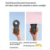 Kompakt Hopfällbart Paraply-Personligt-BB-Hemnix