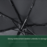 Automatisk Paraply-Personligt-BB-Hemnix