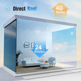 Carvallo | VistaShield – Integritet &amp; skydd i stilfull folie Carvallo